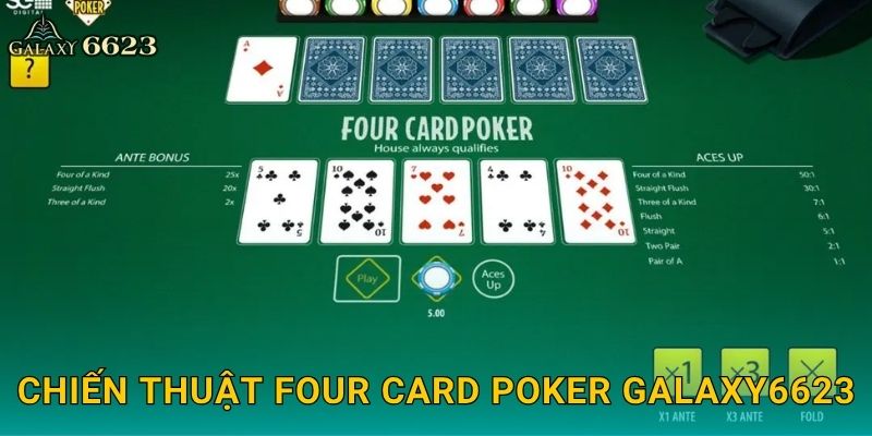 Chiến thuật Four Card Poker Galaxy6623